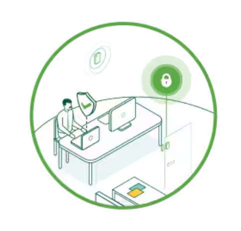 Entorno seguro con Meraki