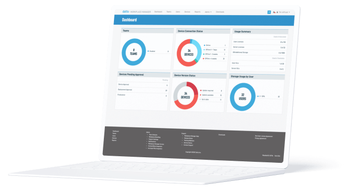 Kaseya datto workplace