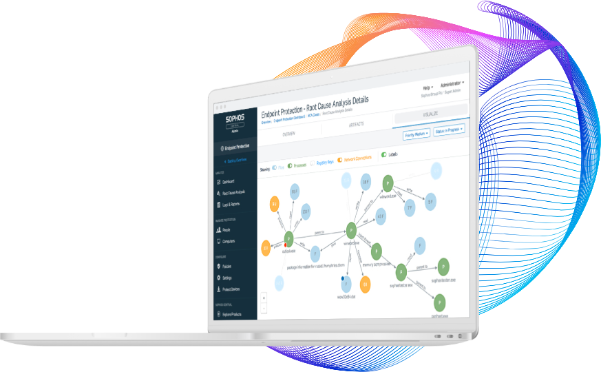 Sophos protección de endpoint